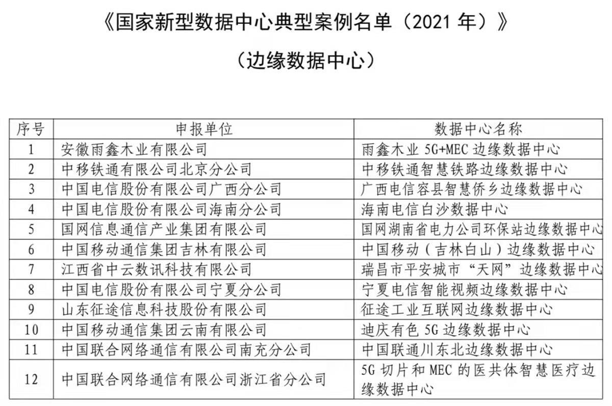 2024新奥免费资料,高速解析响应方案_核心版51.16