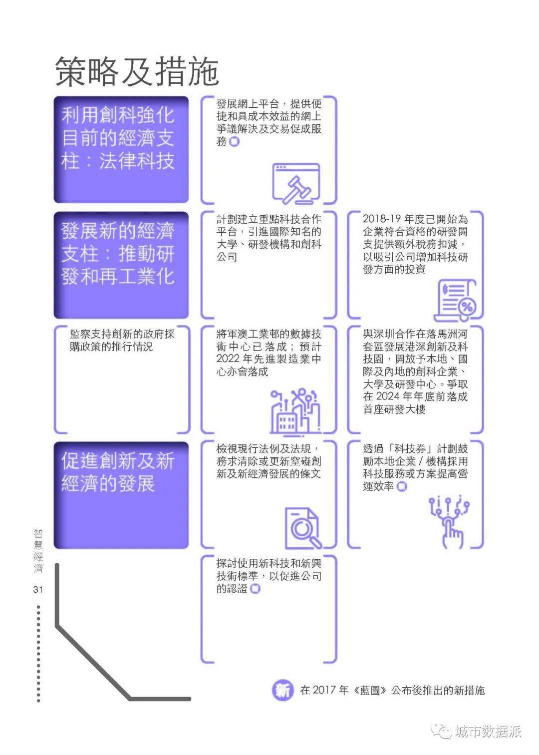 2024年11月3日 第80页