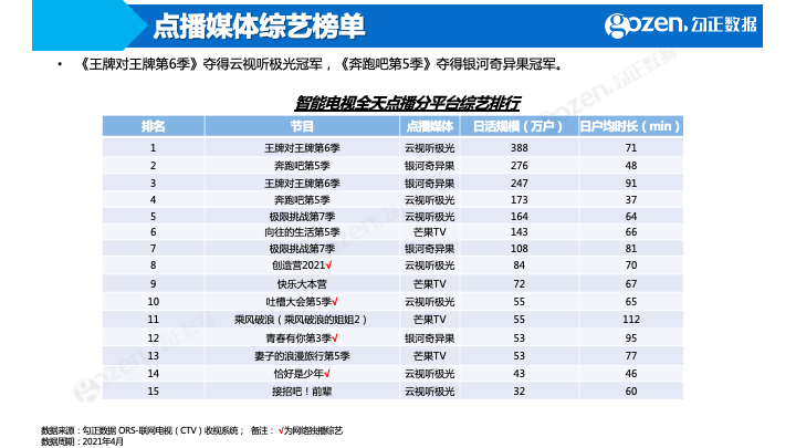 一码一肖100准打开码,数据驱动执行决策_精装品83.631