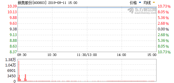 2024年11月3日 第79页