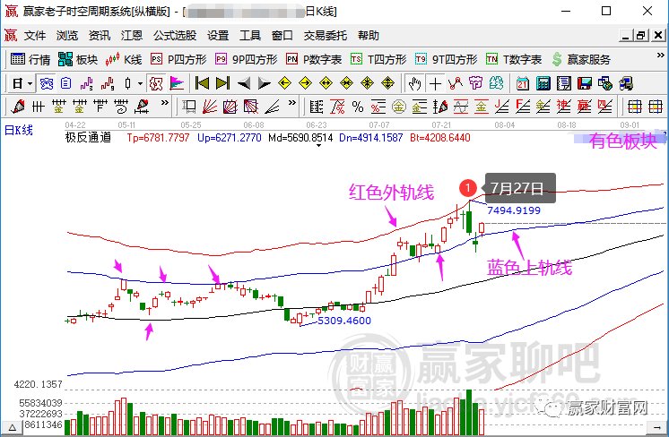 49澳门精准免费资料大全,未来趋势解释定义_快速版59.789