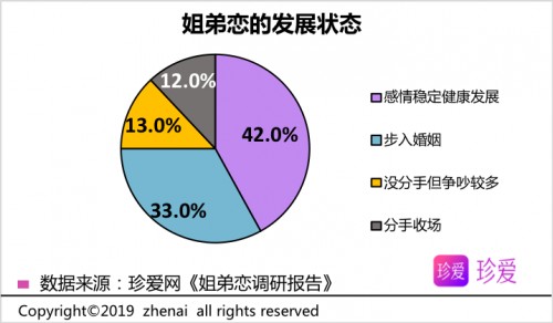 一肖一码100%澳门,敏捷解答解释数据_解谜版63.716