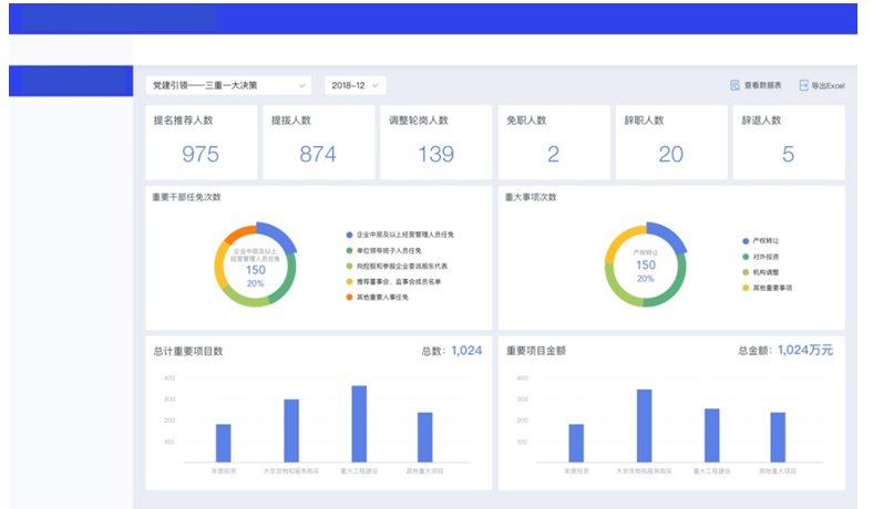 新澳门三期必开一期,跨部门计划响应落实_智能款73.02