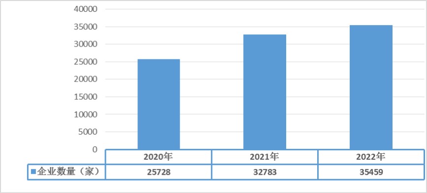 2024新澳特玛内部资料,全面数据分析实施_优秀版80.57