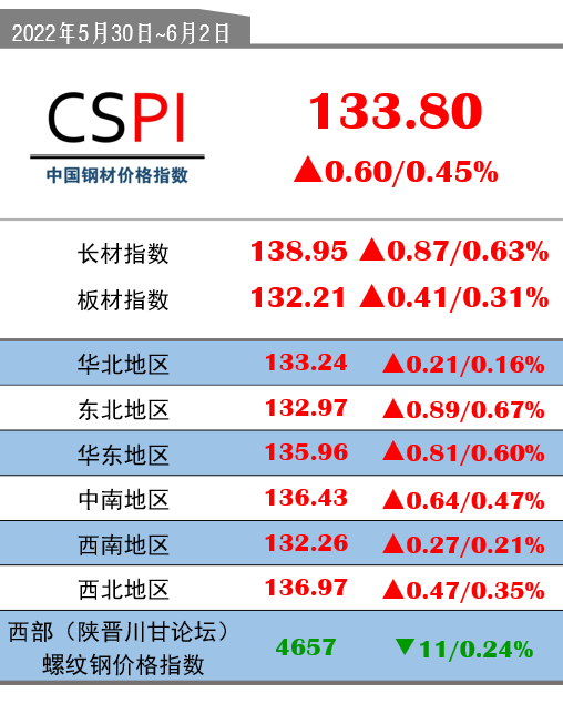 7777788888精准新传,增强解答解释落实_经济版52.655