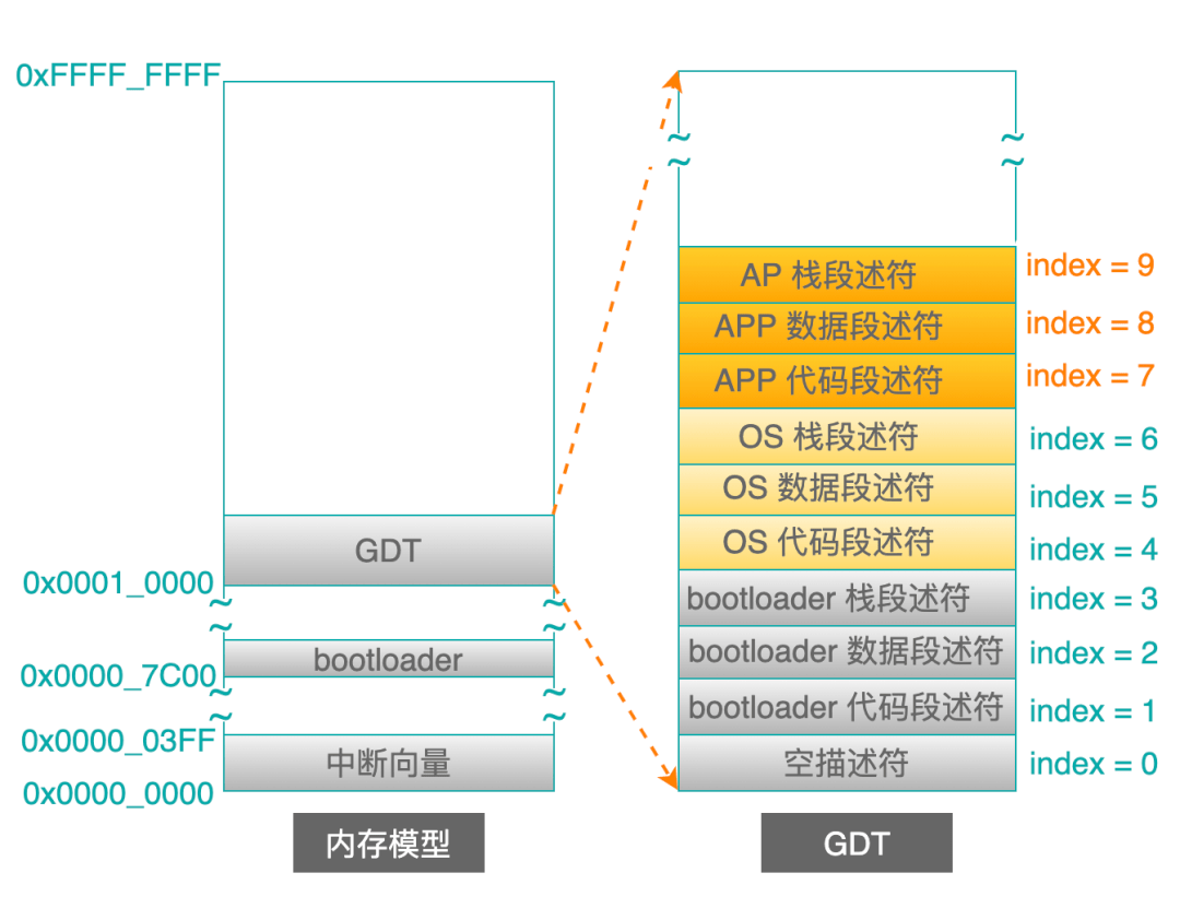 新奥天天免费资料单双,系统探讨解答解释方案_HarmonyOS73.52