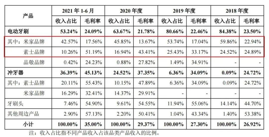 新澳精准资料免费提供生肖版,收益成语分析定义_科技集98.087