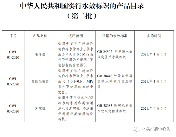 2024年澳门免费资料,快速执行方案实施_内含品4.992