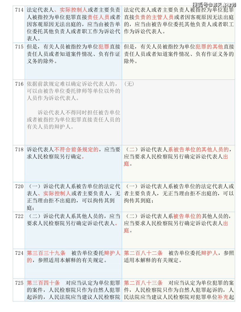 2024新奥开奖结果查询,习性解答解释落实_编程集40.998