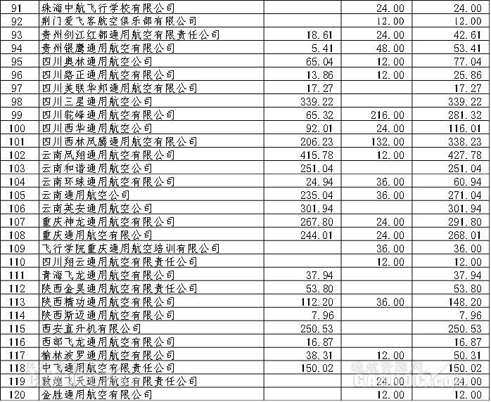 新澳天天彩免费资料查询,适用性计划实施_实况集21.314