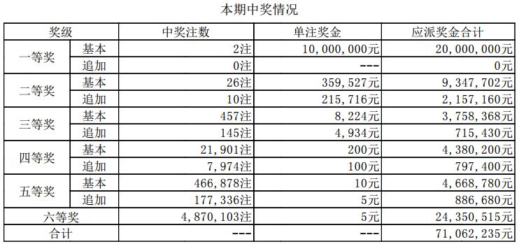 2024年澳门今晚开奖号码是什么,前瞻解答探讨现象解释_国服款81.918