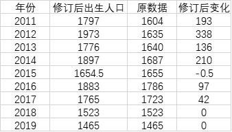 澳门一码一肖一特一中2024,实地验证策略数据_修订款39.129