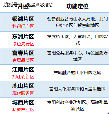 新澳天天开奖资料大全最新5,服务解释落实解答_储蓄版22.071