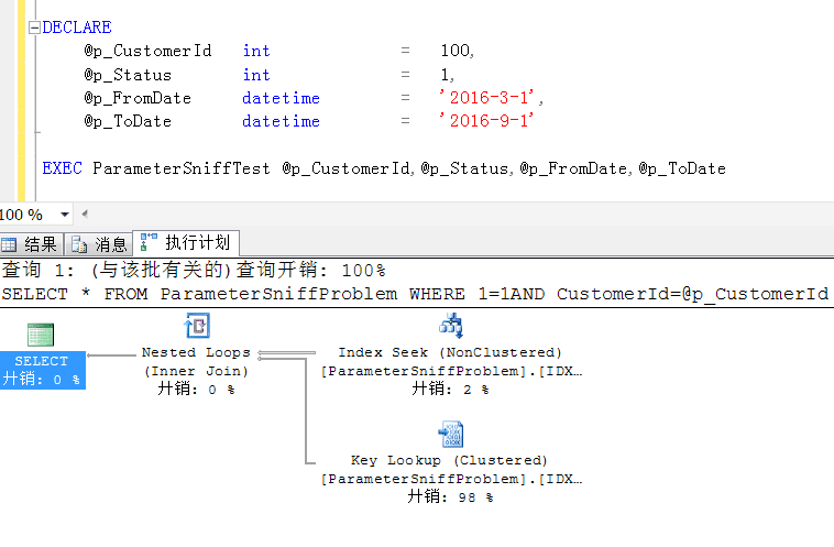 2024澳门今晚开什么生肖,快速解答计划执行_言情版37.403