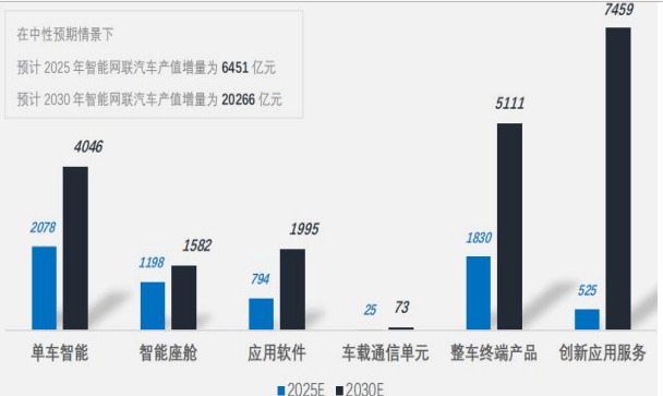 2024新澳门正版免费资料车,现象分析定义解释_时尚版53.551