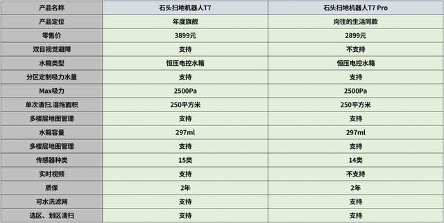 新奥免费资料全年公开,权威解析解答解释措施_pro10.786