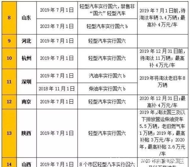 2024新澳门的资料大全,知识解答解释落实_显示制7.108