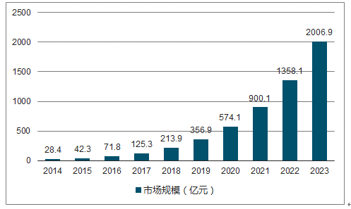 澳门彩开奖结果2024开奖记录,实地数据执行分析_安全型3.125