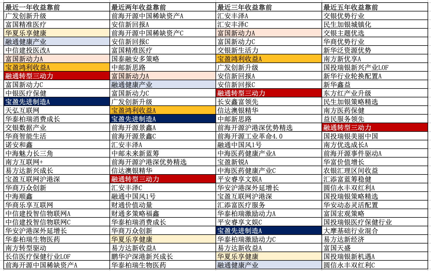 新澳门六开奖结果记录,灵活设计操作方案_防御型75.941