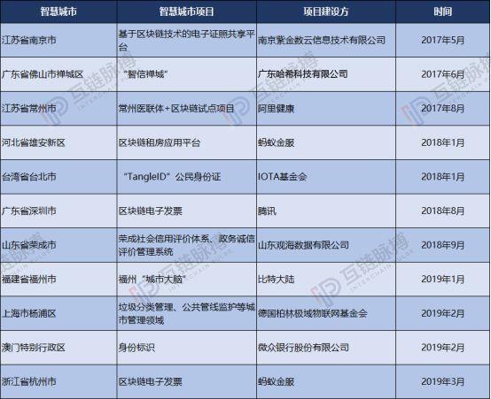 2024澳门六今晚开奖记录,智慧解释解答落实_修正版32.678