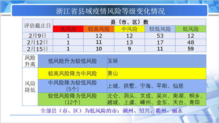 澳门一码中精准一码的投注技巧,市场趋势方案实施_发行款50.013