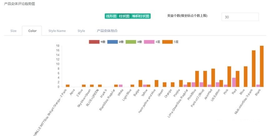 新澳内部资料精准一码,高度协同方案落实_幻影版41.893