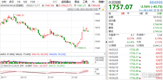 2024澳门特马今晚开奖53期,实地解析解答定义_信息型41.97