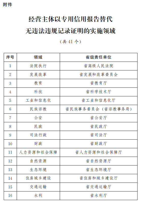 澳门六开奖结果2024开奖记录查询,连贯评估执行_8K65.948