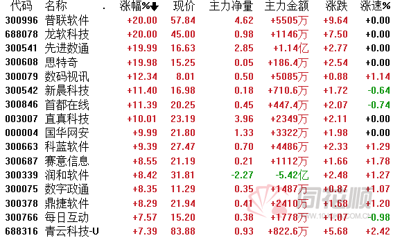 香港免费六会彩开奖结果,系统分析解释定义_和谐集38.909