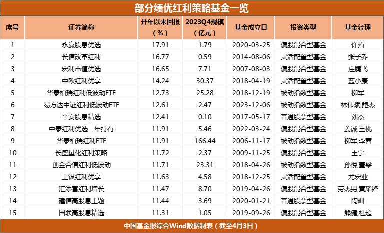 2024年澳门天天彩开奖结果,灵活性策略设计_学院品9.935