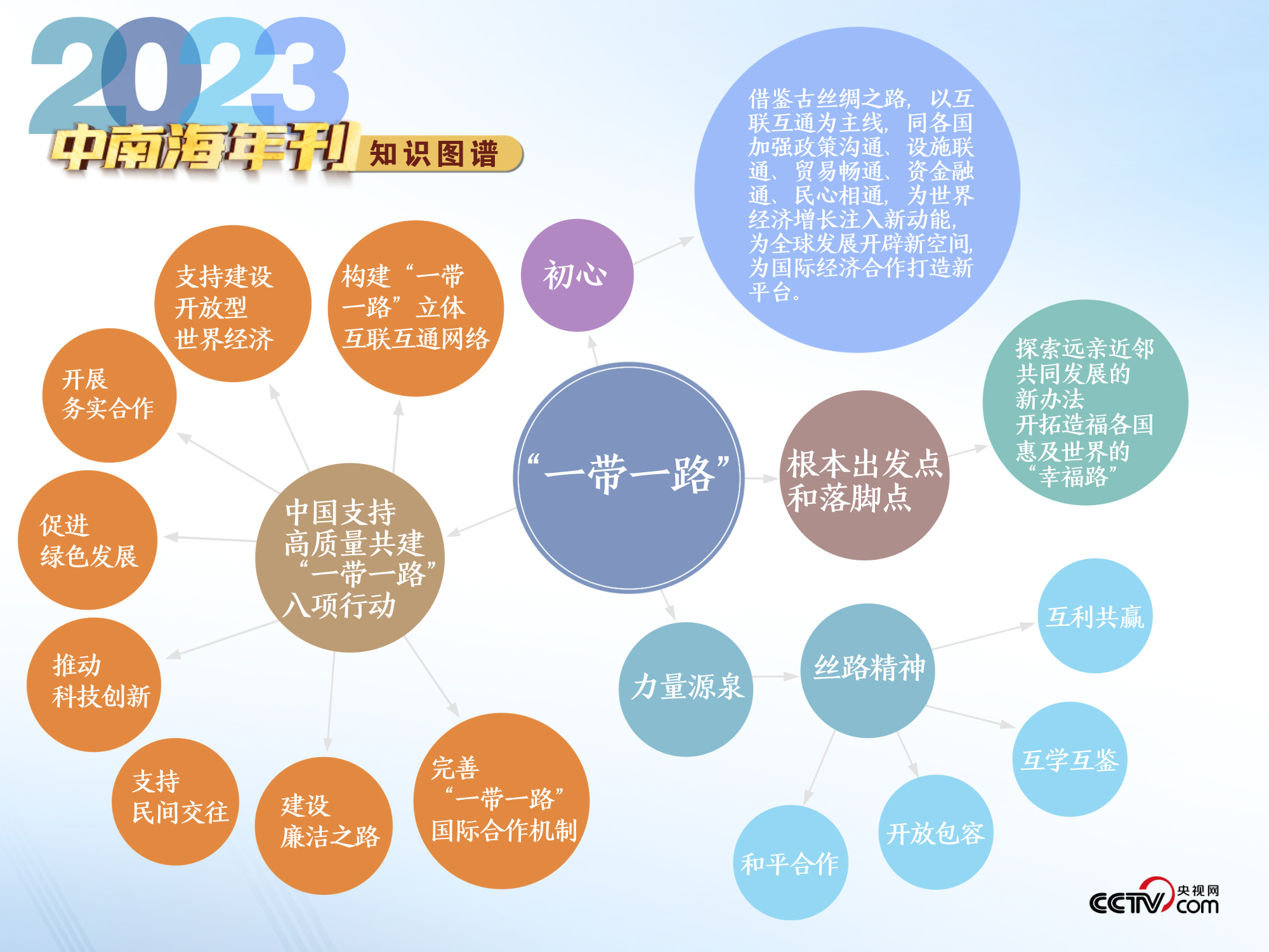 2024年新澳门天天开好彩大全,未来定义趋势解释_订阅制43.528