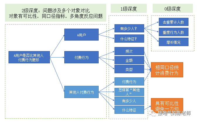 2024澳门资料大全正新版,深入解析策略数据_灵活版48.633