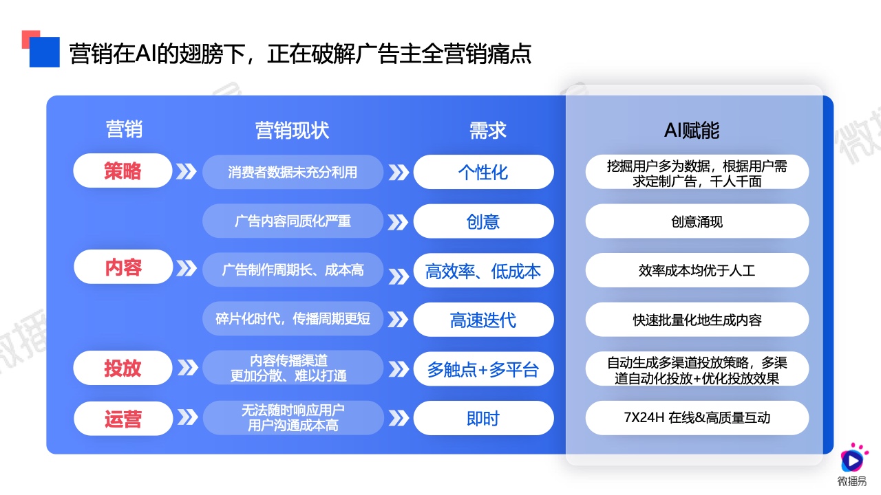 2024年澳彩综合资料大全,洞察解答解释落实_Notebook33.321