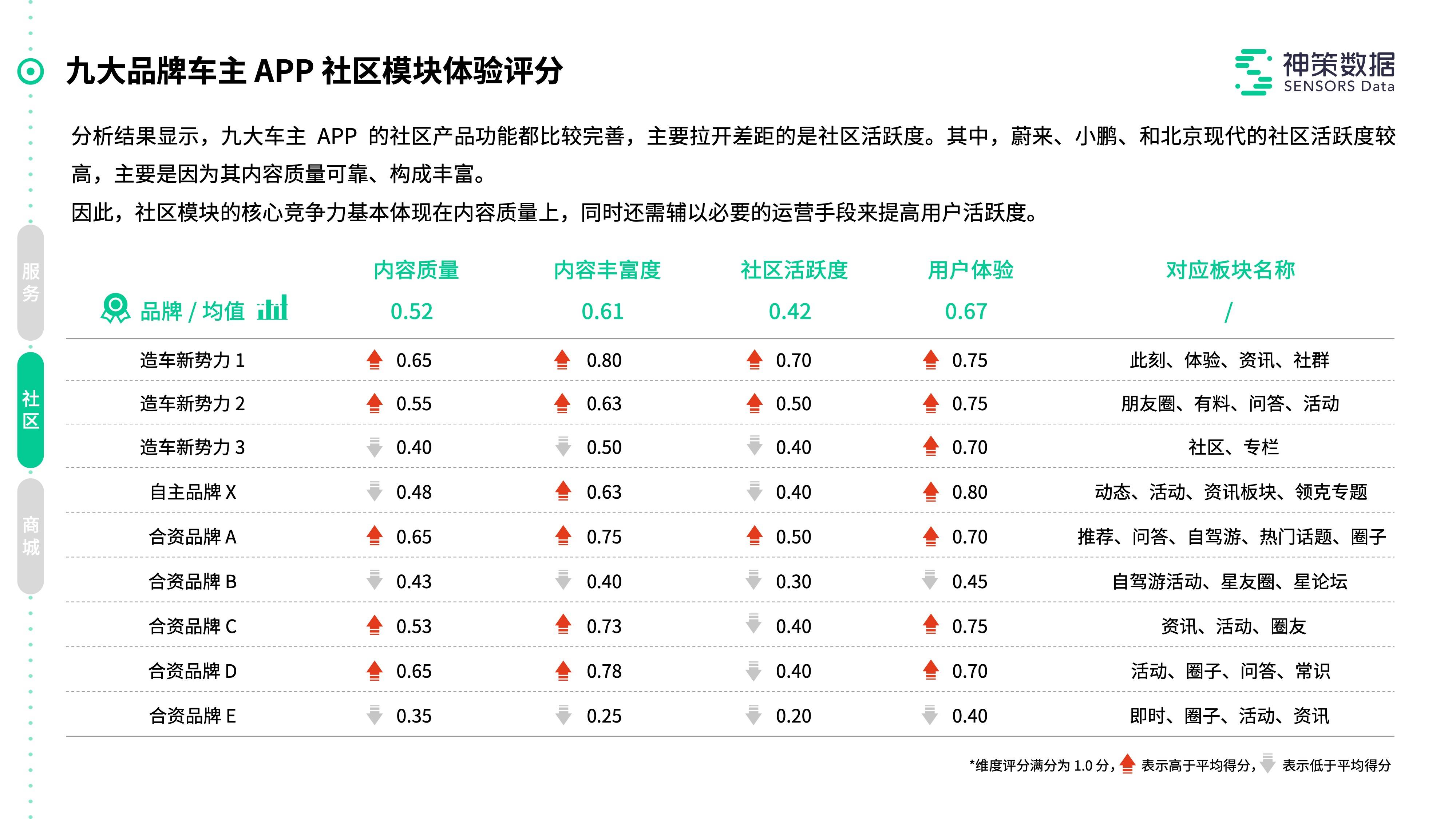 2024年澳彩综合资料大全,巩固落实解释解答_挑战型63.404