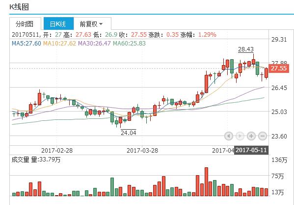 澳门最精准正最精准龙门蚕2024,速度解答解释落实_实况款99.745