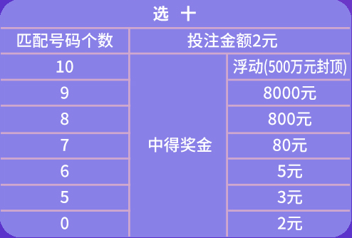 新澳天天彩免费资料大全的特点,经典解答解释定义_GZ11.43