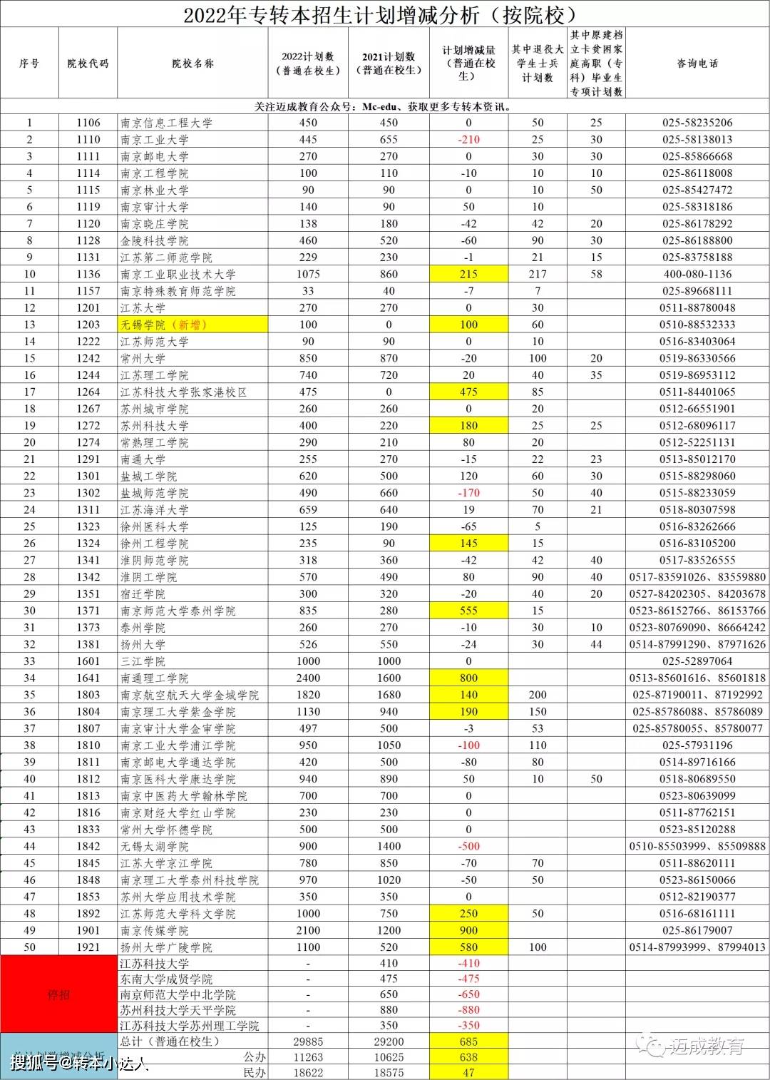 2024年香港挂牌正版大全,深入剖析解答解释计划_HD集94.212