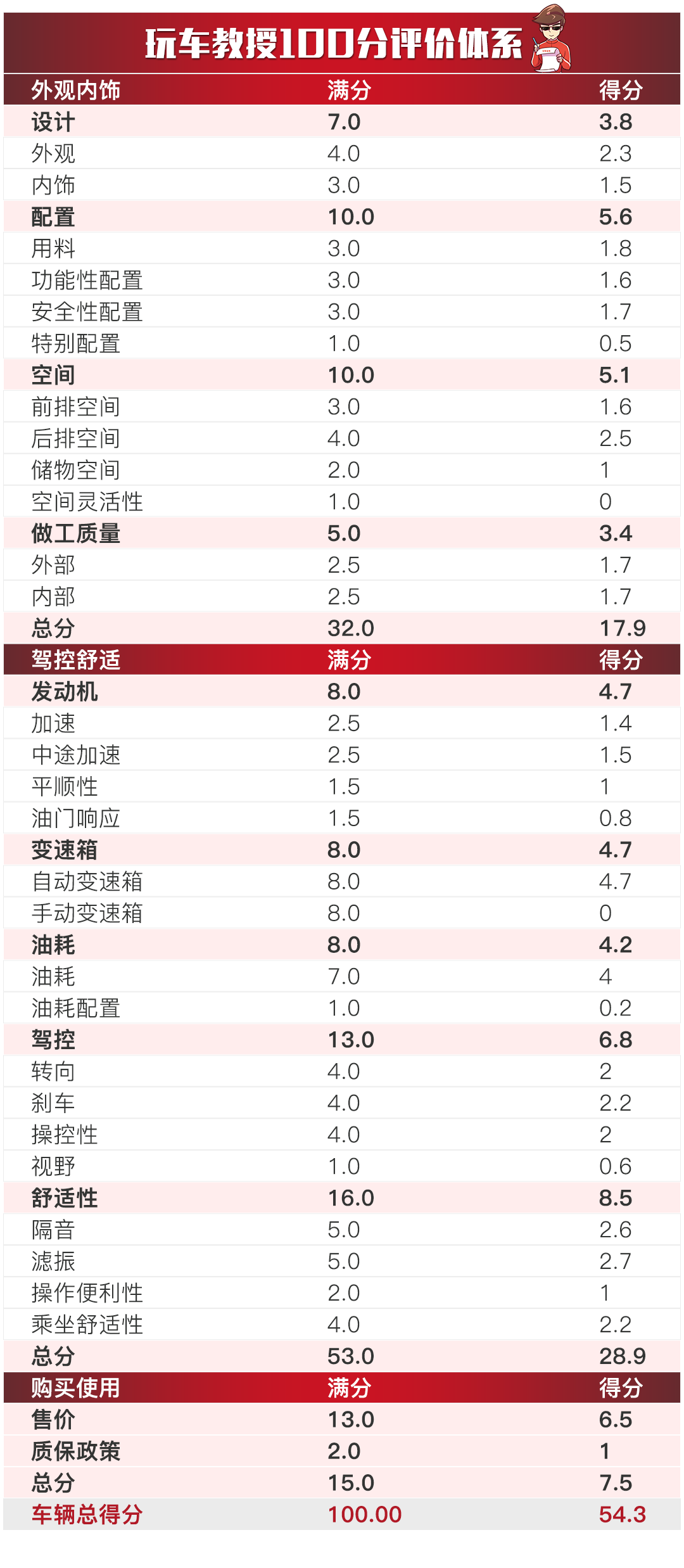 2024年天天彩资料免费大全,先进策略解答解释执行_精装型8.765