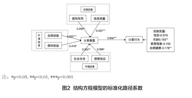 2020年澳门正版资料大全,数据研究解答解释路径_编程集56.296