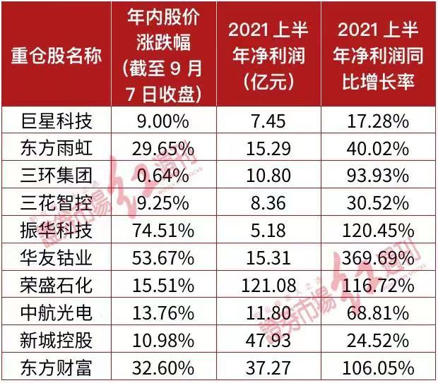 2024年澳门开奖结果,高效化执行策略_标准集19.697