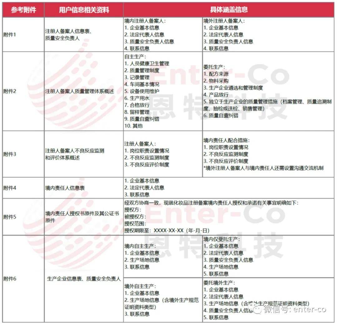 2024新澳免费资料图片,体系解答解释落实_订购版56.567