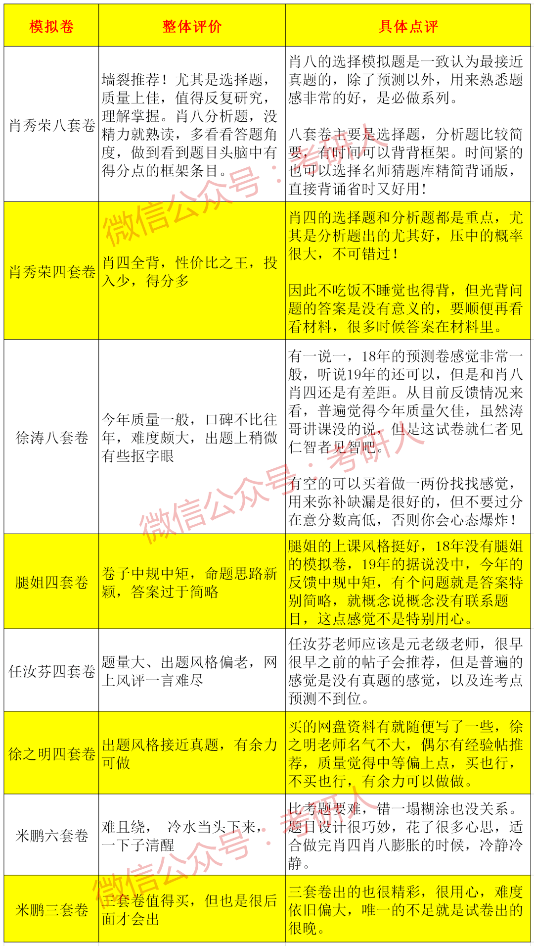 澳门一码一肖100%精准,问题解决解析落实_热销版75.568