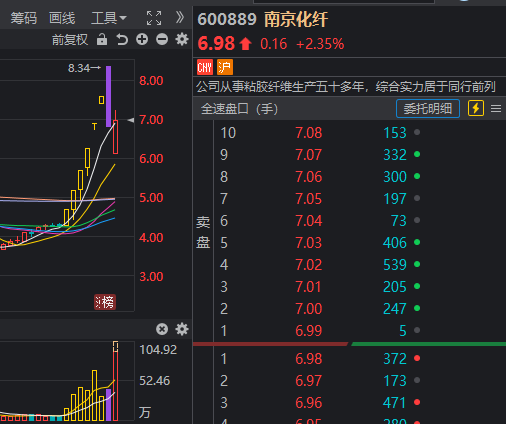 2024新澳门天天彩期期精准,快速解答执行方案_研习版84.93