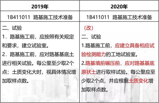 2020年澳门正版资料大全,实时分析解答解释方法_变迁版34.42