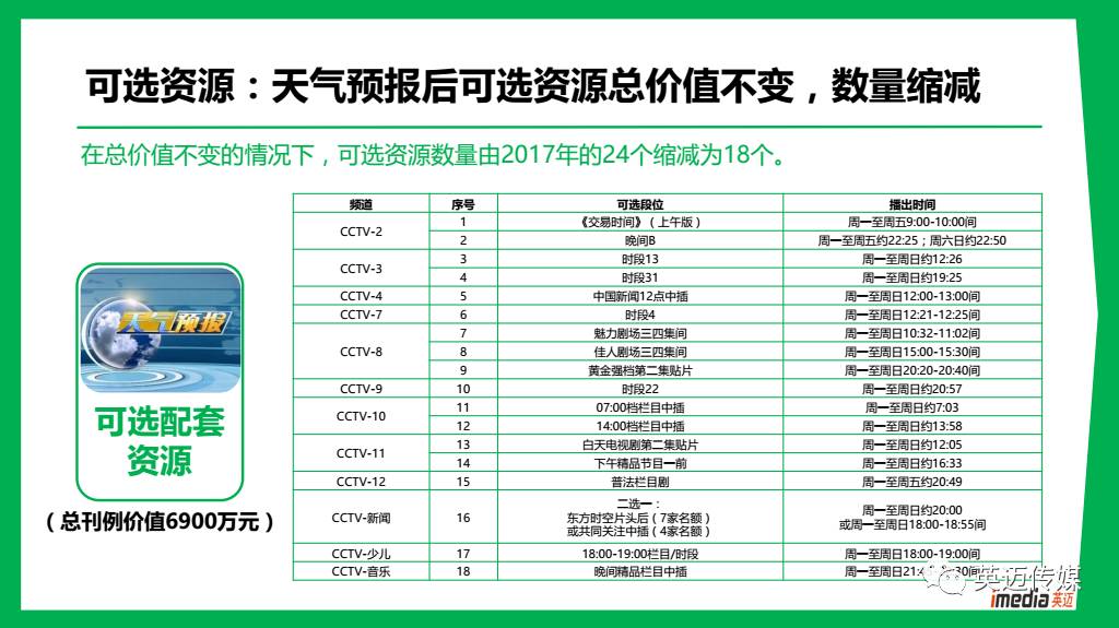 2024全年资料免费大全功能,高效实施解答解释计划_订阅型25.972