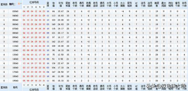 2024澳门六今晚开奖结果,现代技术解答解释措施_优质版49.407