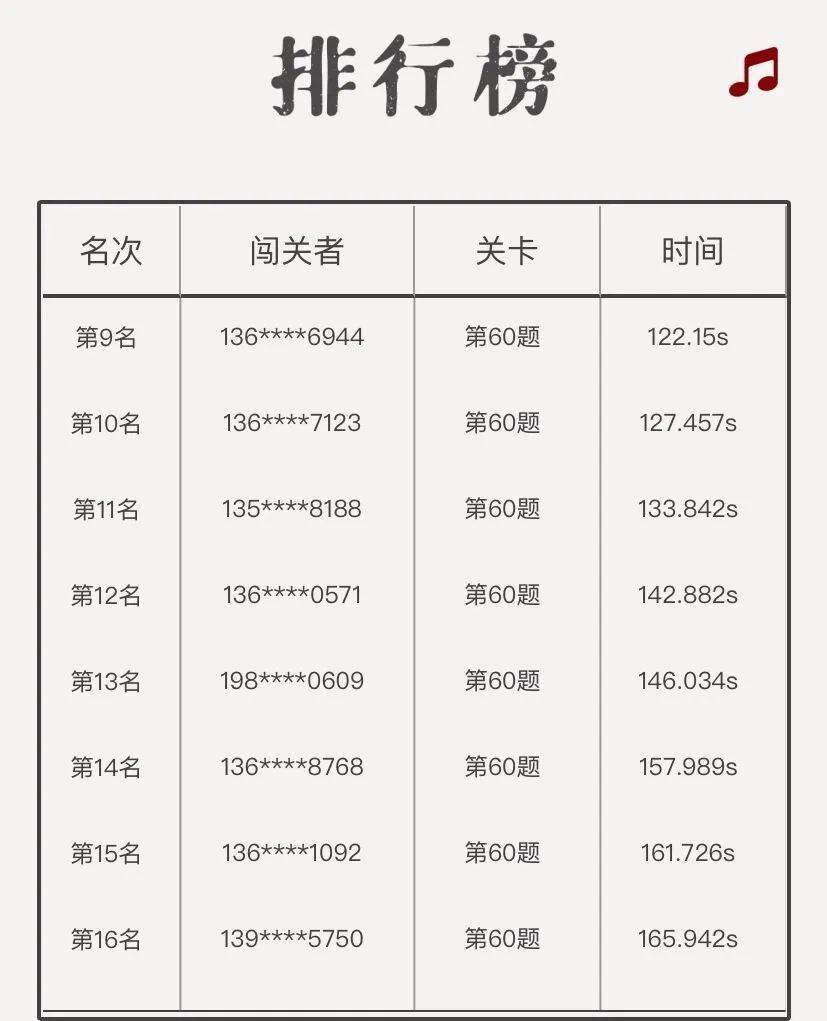 新澳门黄大仙8码大公开,科目解答解释落实_尊贵品57.387