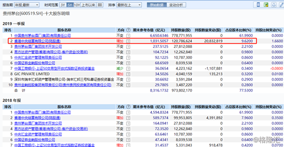 2024年香港正版内部资料,预测说明解析_历史版94.049