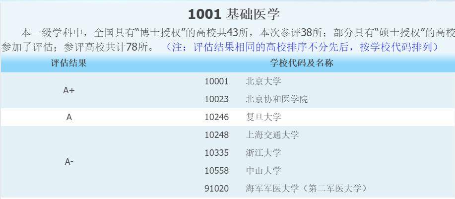 香港二四六开奖免费结果,全面了解解答解释步骤_冒险款52.822