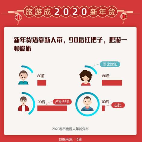 新澳门正版挂牌之全2024,深层数据分析执行_MT0.95